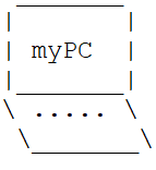 mypc